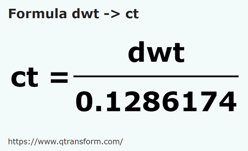 formula Pennyweight na Karat - dwt na ct