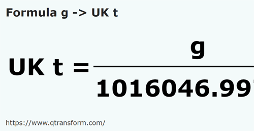 formula грамм в длинная тонна (Великобритания) - g в UK t