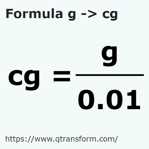 umrechnungsformel Gramm in Zentigramm - g in cg