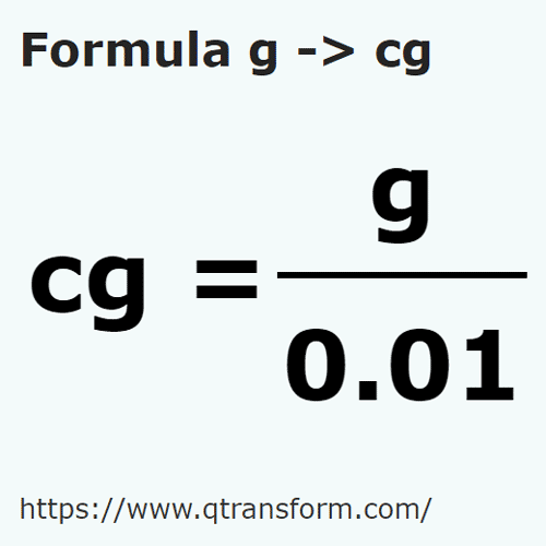 formula Grams to Centigrams - g to cg