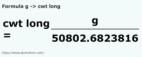formula грамм в длинный кинтал - g в cwt long