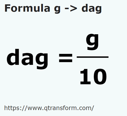 formula Grams to Decagrams - g to dag