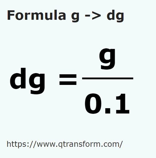 formule Grammes en Décigrammes - g en dg