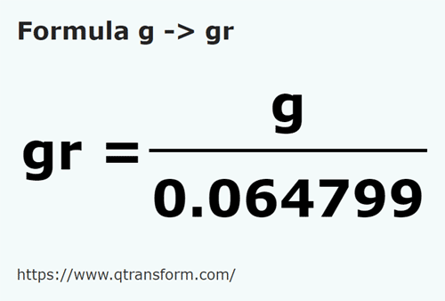 formula Grams to Grains - g to gr