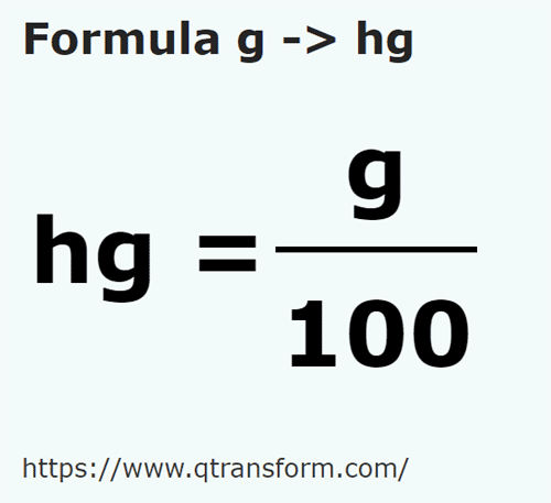 formula Grams to Hectograms - g to hg