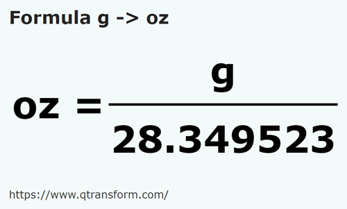 formula грамм в Унция - g в oz