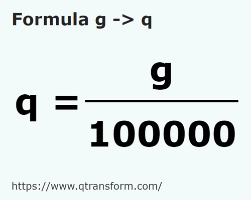 formula грамм в центнер - g в q
