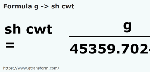 formula Grammi in Quintale piccoli - g in sh cwt