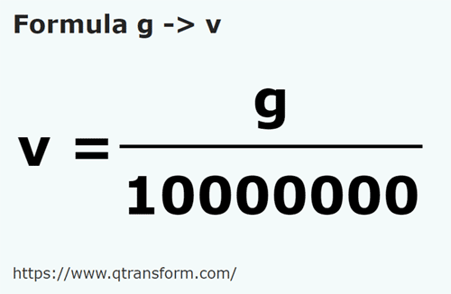 formula Grams to Vagons - g to v