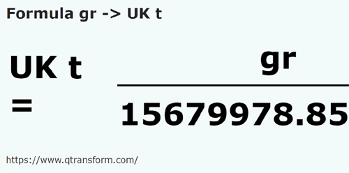 formula Гран в длинная тонна (Великобритания) - gr в UK t
