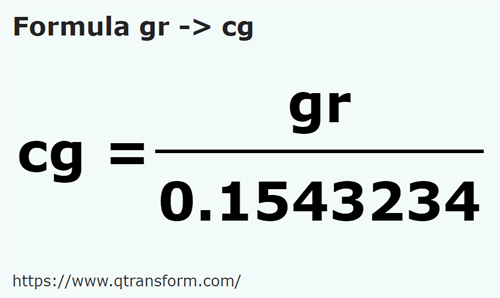 vzorec Grainů na Centigram - gr na cg