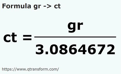 formula Granos a Quilates - gr a ct