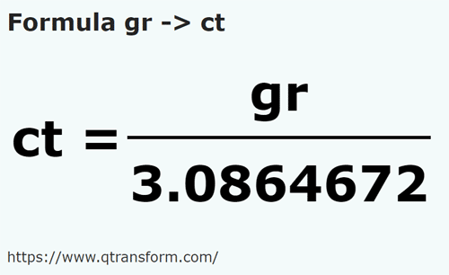 formulu Tahıl ila Karat - gr ila ct