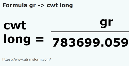 formula Grains to Long quintals - gr to cwt long