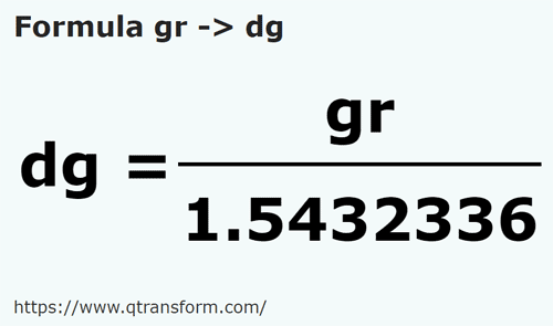 formula Gran na Decygramy - gr na dg