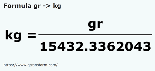 umrechnungsformel Gran in Kilogramm - gr in kg