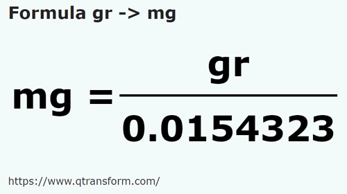 formule Granen naar Milligram - gr naar mg