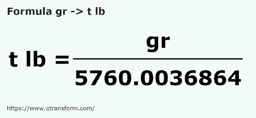 formula Gran na Funt troy - gr na t lb