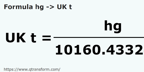 formula Hectogramos a Toneladas largas - hg a UK t