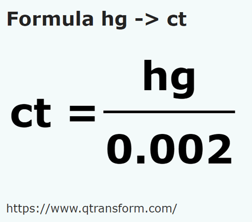 formula Hectograms to Carats - hg to ct