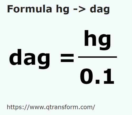 formula Hectogrammi in Decagrammi - hg in dag