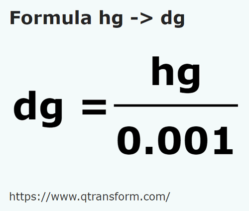 formula Hectogramas em Decigramas - hg em dg