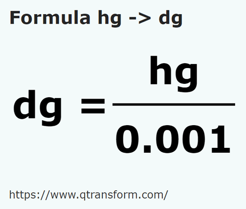 umrechnungsformel Hektogramm in Dezigramm - hg in dg