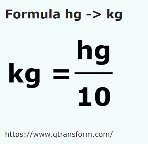 formula Hectograme in Kilograme - hg in kg