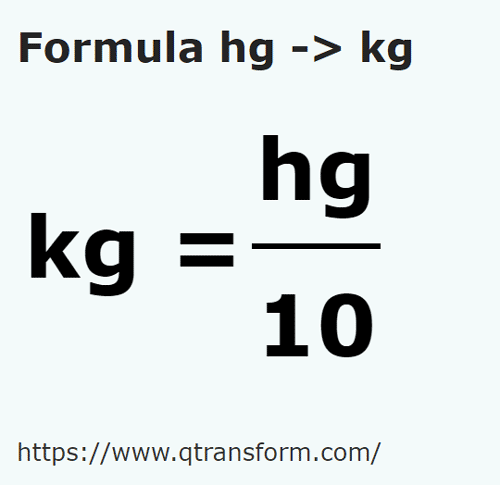 formule Hectogrammes en Kilogrammes - hg en kg