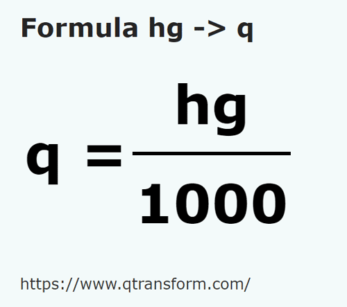 formula Hektogramy na Kwintale - hg na q