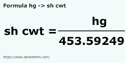 formula Hektogramy na Cetnar amerykański - hg na sh cwt