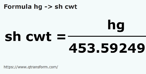 formula Hectograms to Short quintals - hg to sh cwt