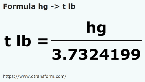 formula Hektogramy na Funt troy - hg na t lb