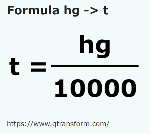 formula Hectogrammi in Tonnellata - hg in t