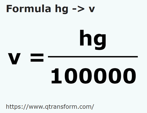 formula Hectogramas em Vagãos - hg em v