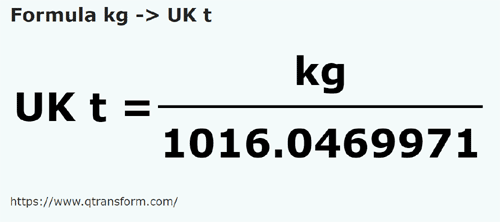 vzorec Kilogramů na Dlouhá tuna (UK) - kg na UK t