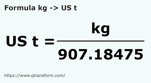 formula Kilogram kepada Tan pendek - kg kepada US t