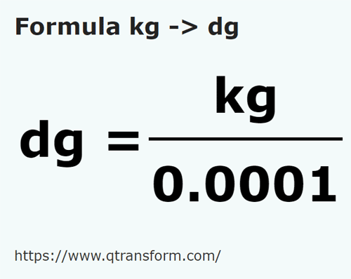 umrechnungsformel Kilogramm in Dezigramm - kg in dg