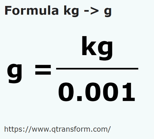 How many grams in a kilogram