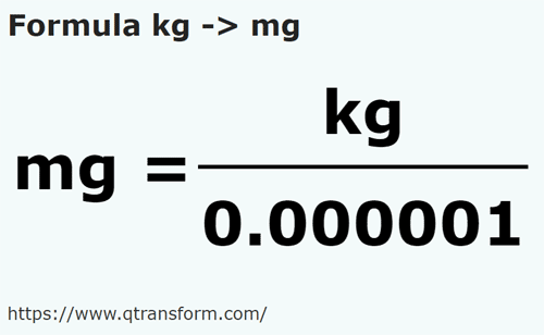 formula Kilograms to Milligrams - kg to mg