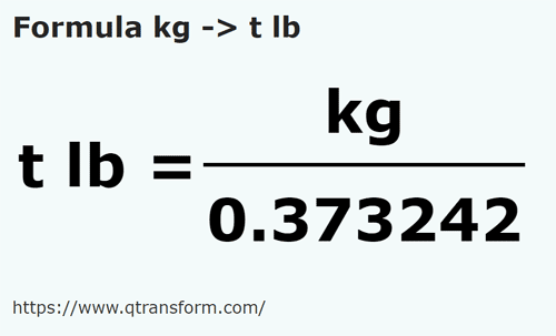 vzorec Kilogramů na Trojská libra - kg na t lb