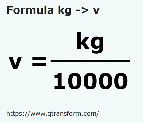 formula Quilogramas em Vagãos - kg em v