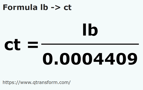 formula Pounds to Carats - lb to ct