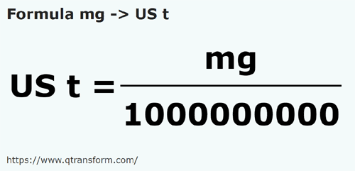 formula Miligramas em Toneladas curtas - mg em US t