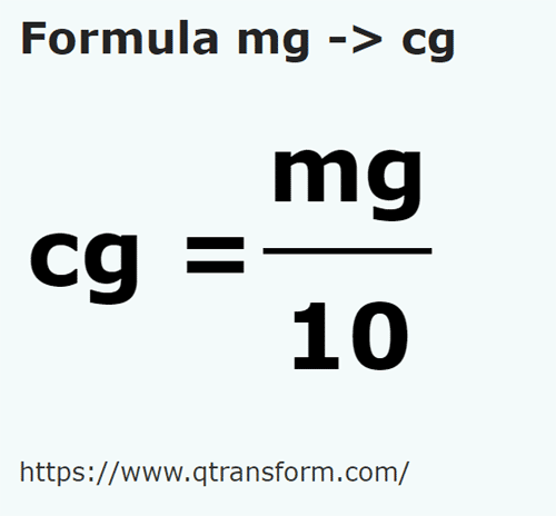 umrechnungsformel Milligramm in Zentigramm - mg in cg