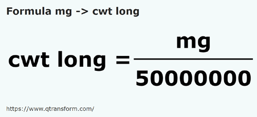 formula Miligramas em Quintals longos - mg em cwt long