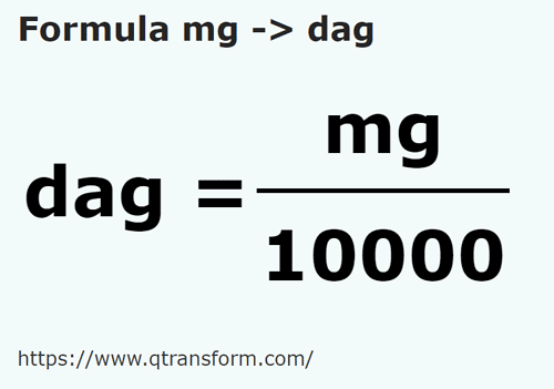 formule Milligrammes en Décagrammes - mg en dag