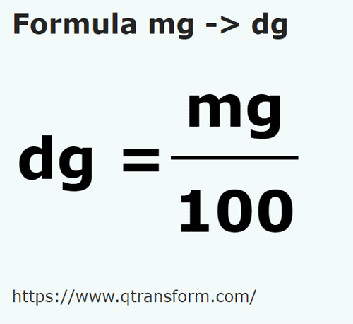 formula Miligram kepada Desigram - mg kepada dg