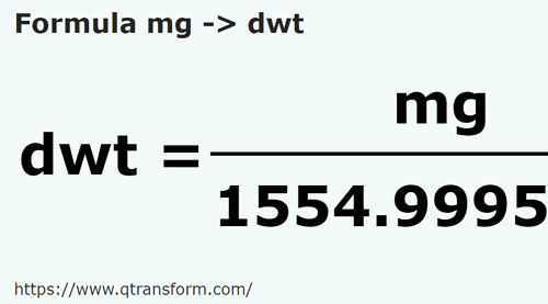 formula Miligramy na Pennyweight - mg na dwt