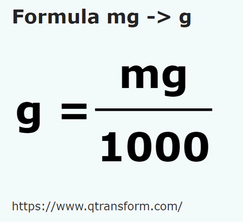 formule Milligrammes en Grammes - mg en g